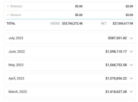 amouranth onlyfans revenue|Amouranth: $33.7 Million Gross Earnings From OnlyFans